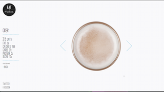 Illustration for article titled Data-Driven Website Visualizes Nutritional Info, Bite by Bite